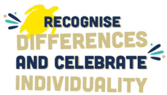 Recognise differences